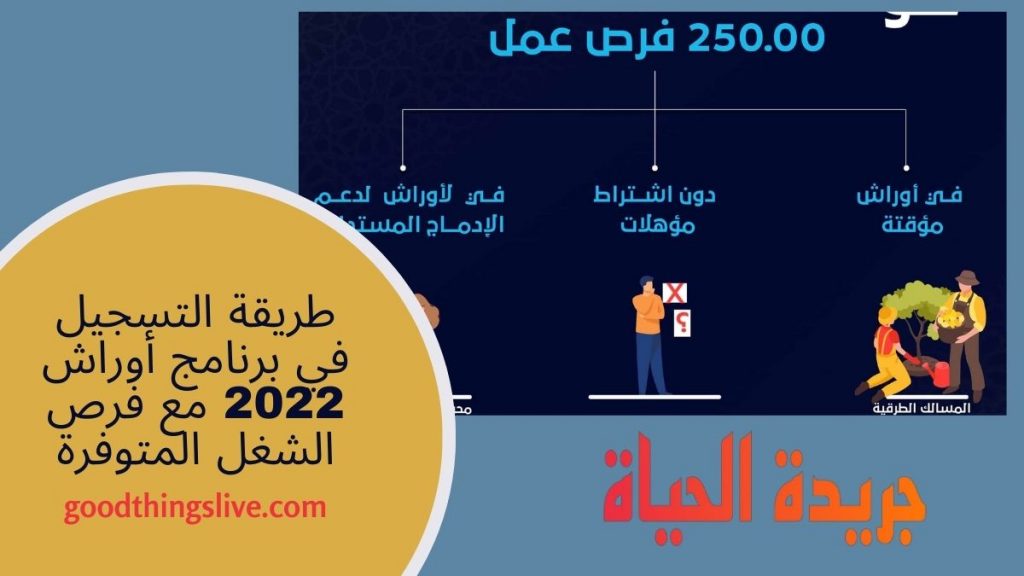 طريقة التسجيل في برنامج أوراش 2022 مع فرص الشغل المتوفرة